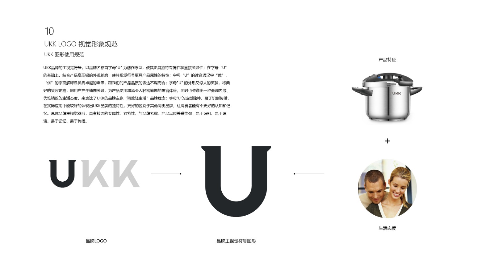 1669029812853578.jpg UKK LOGO 视觉形象规范-11.jpg